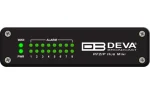 DEVA Compact RF2IP Hub – IP RF Signal Monitoring Interface