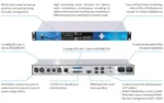 digigram xlink dual aoip codec