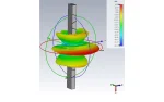 RigExpert 5.8 GHz Minigun Droneport Antenna - Image 3