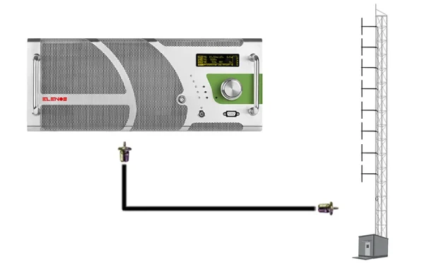 The Elenos 5kW FM Package is one of many complete transmission packages we can design for you with quick delivery and within budget.